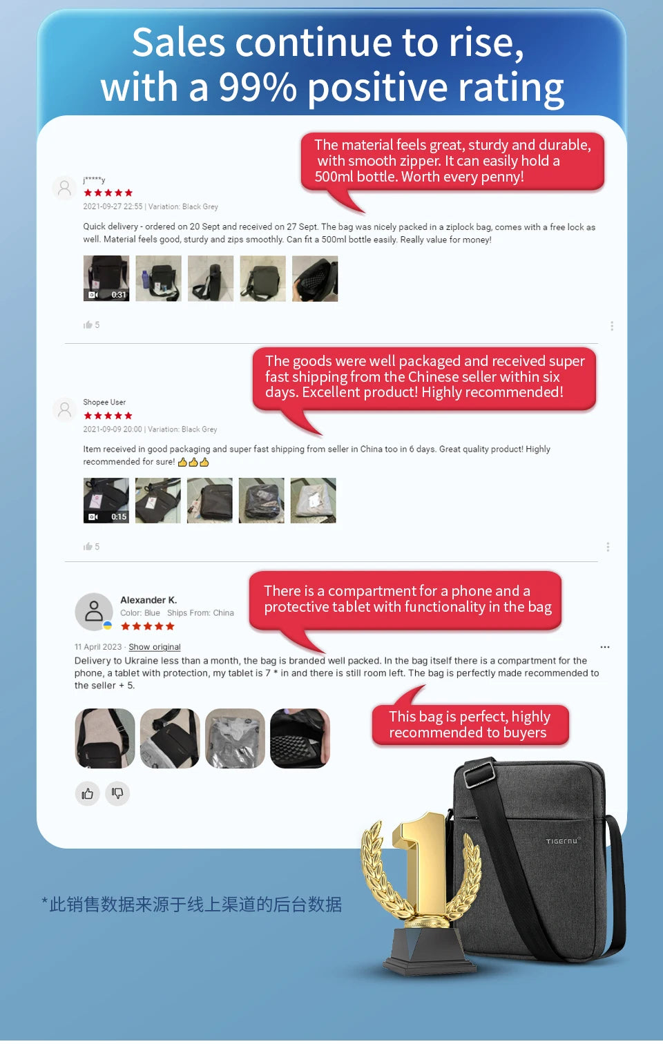 Lifetime Warranty Men Messenger Bag Waterproof Shoulder Bag For Men 9.7 11inch IPad Bag Male Business Bag Crossbody Bag Slingbag