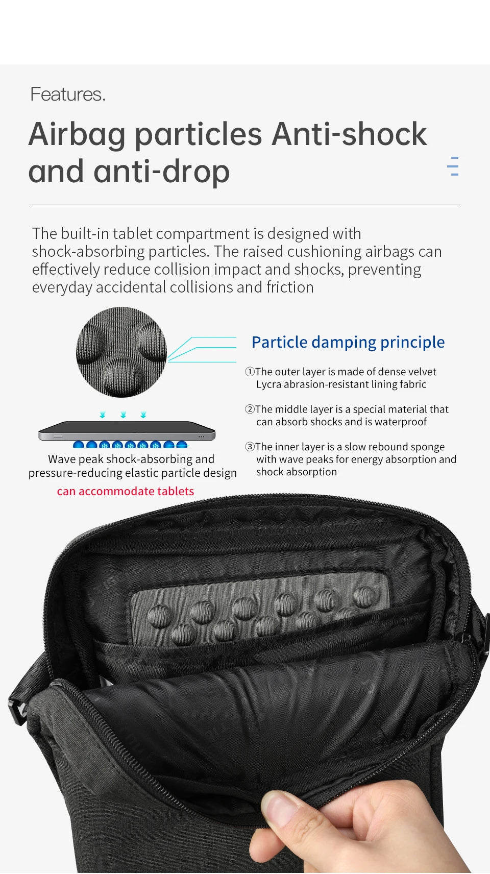 Lifetime Warranty Men Messenger Bag Waterproof Shoulder Bag For Men 9.7 11inch IPad Bag Male Business Bag Crossbody Bag Slingbag